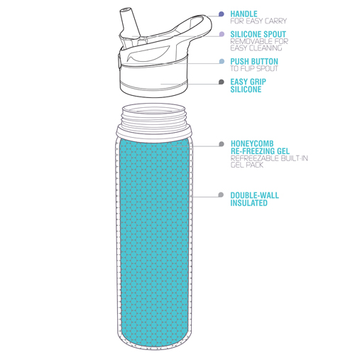 The Deep Freeze Hydration Bottle